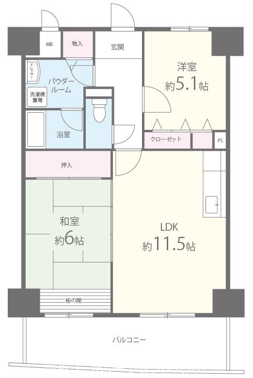 サムネイルイメージ