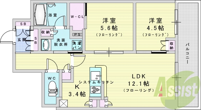 サムネイルイメージ