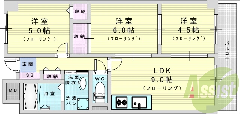 サムネイルイメージ