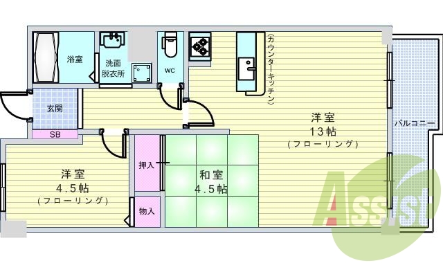 サムネイルイメージ