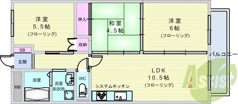 サムネイルイメージ