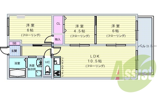 サムネイルイメージ