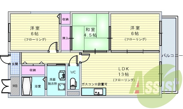 サムネイルイメージ