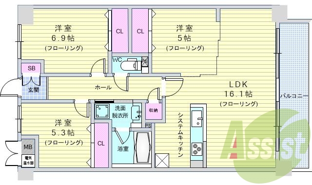サムネイルイメージ