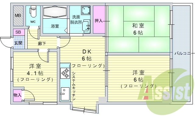 サムネイルイメージ