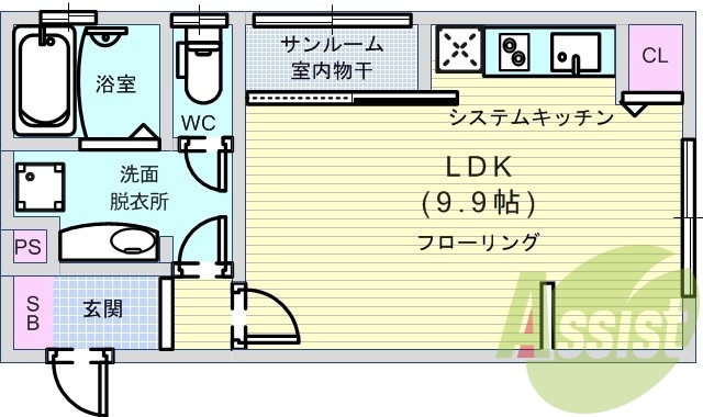 サムネイルイメージ