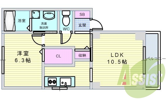 サムネイルイメージ