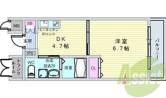 サムネイルイメージ