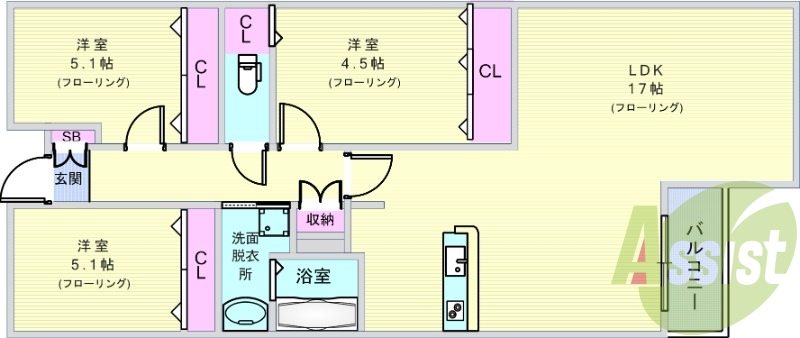 サムネイルイメージ