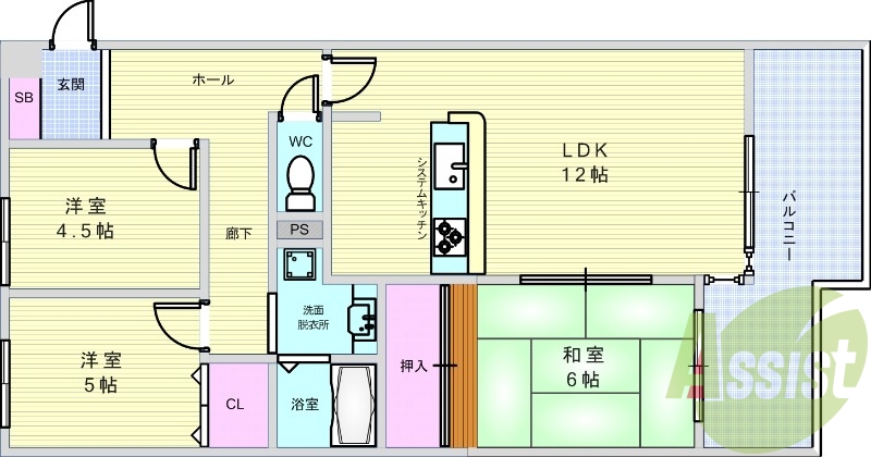 サムネイルイメージ