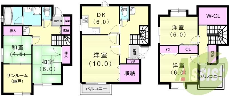 サムネイルイメージ