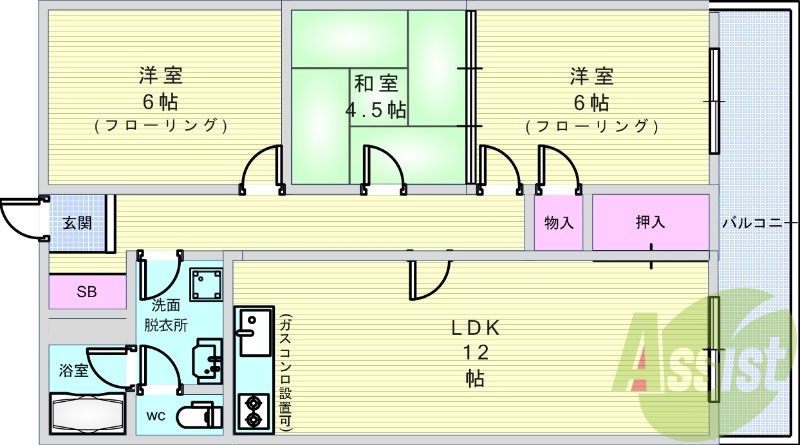 サムネイルイメージ
