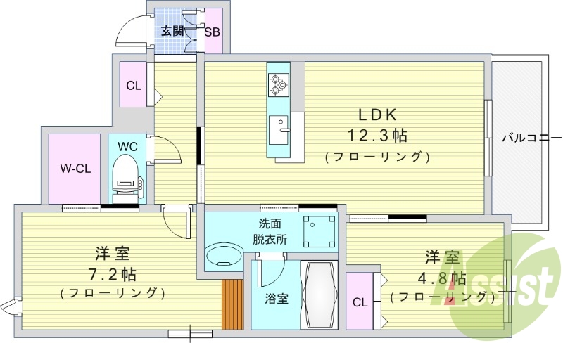 サムネイルイメージ