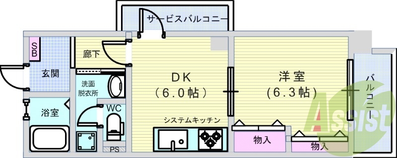 サムネイルイメージ