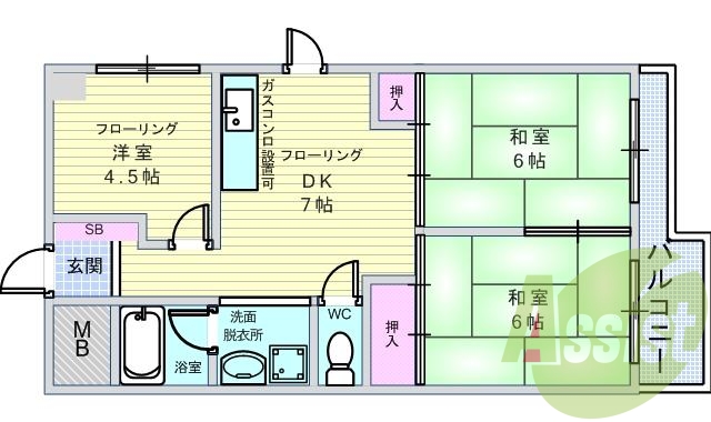 サムネイルイメージ
