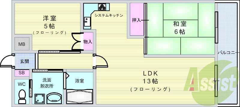 サムネイルイメージ