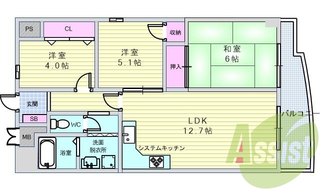 サムネイルイメージ