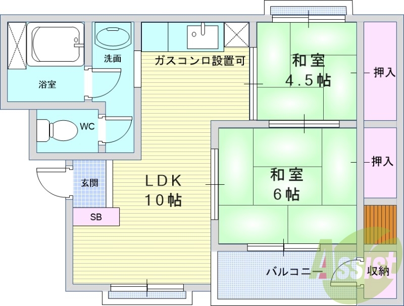 サムネイルイメージ