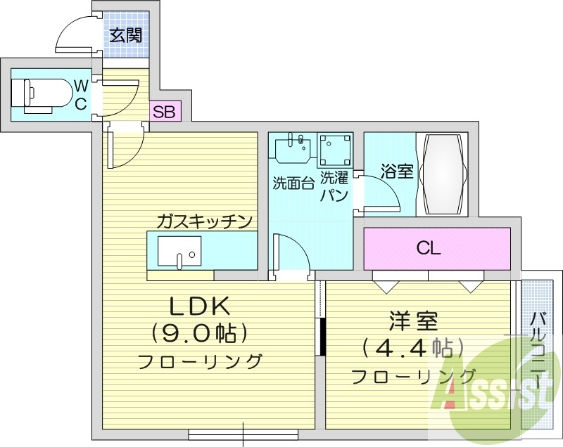 サムネイルイメージ