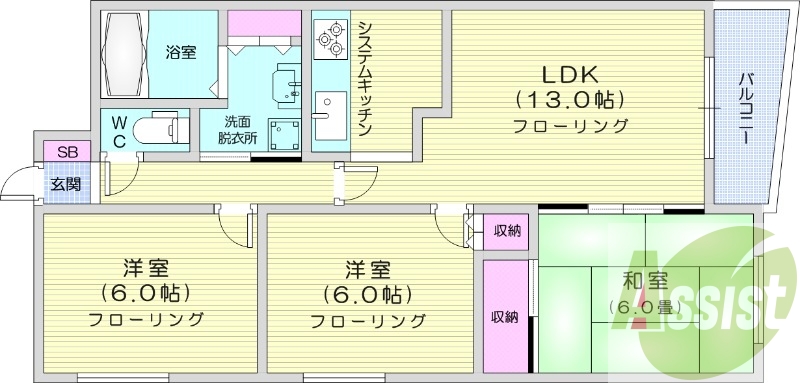 サムネイルイメージ