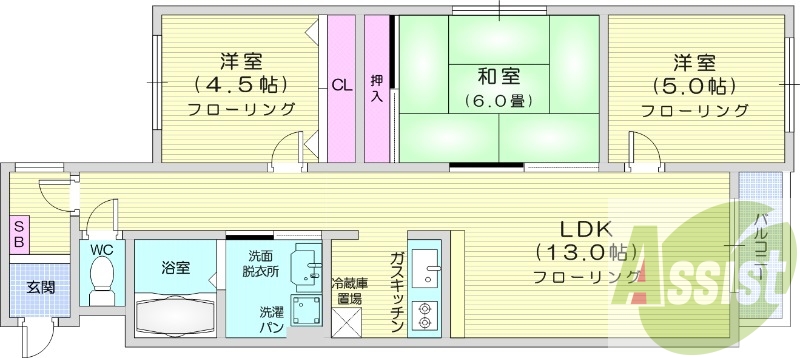 サムネイルイメージ