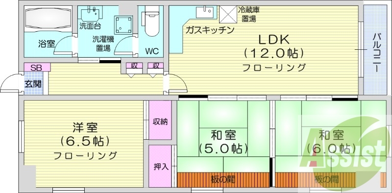 サムネイルイメージ