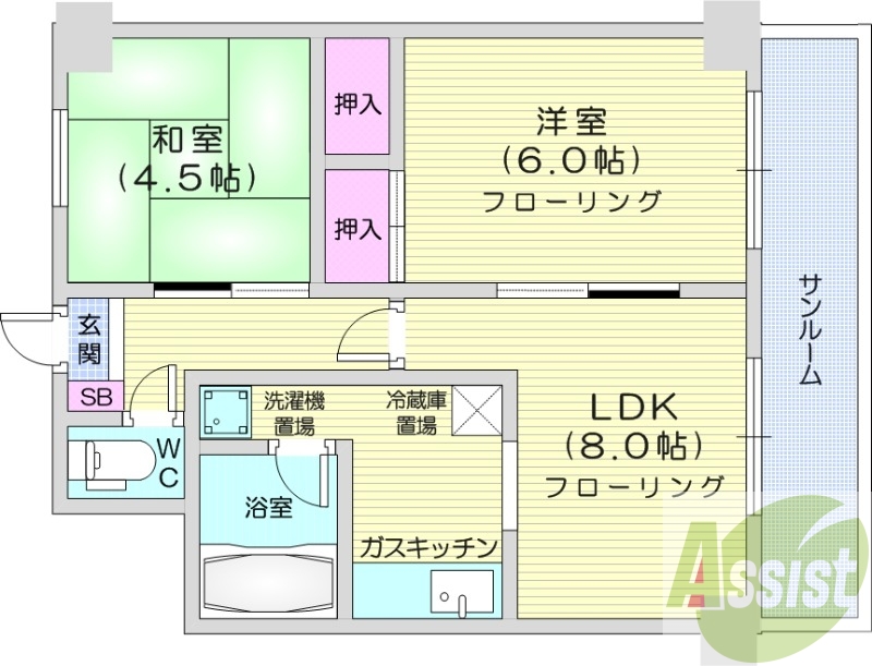 サムネイルイメージ