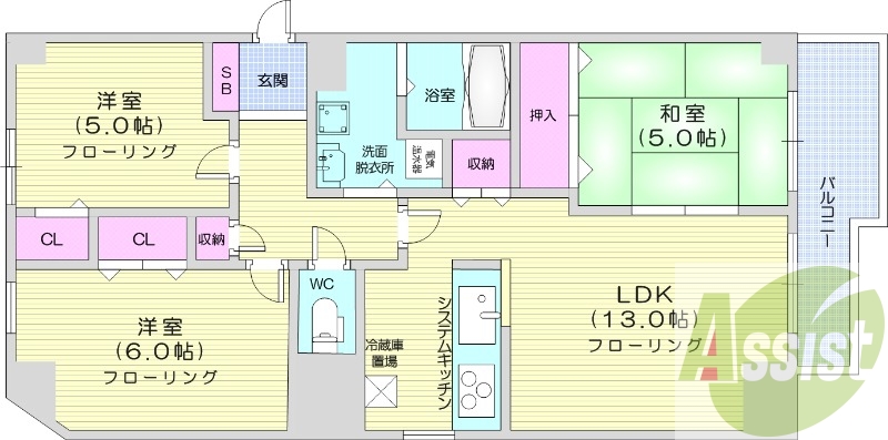サムネイルイメージ