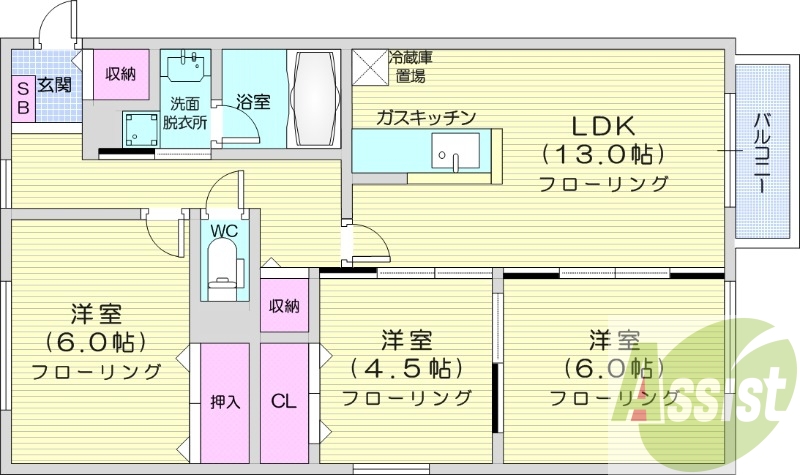 サムネイルイメージ
