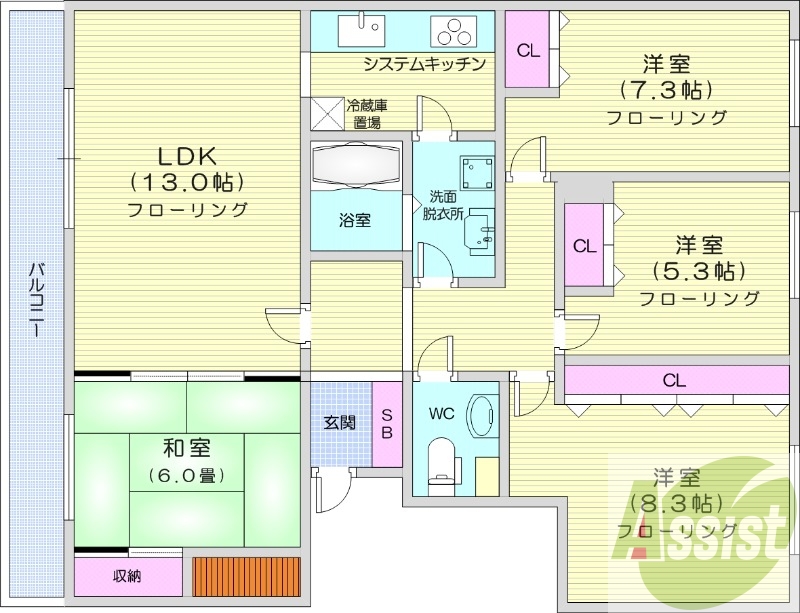 サムネイルイメージ