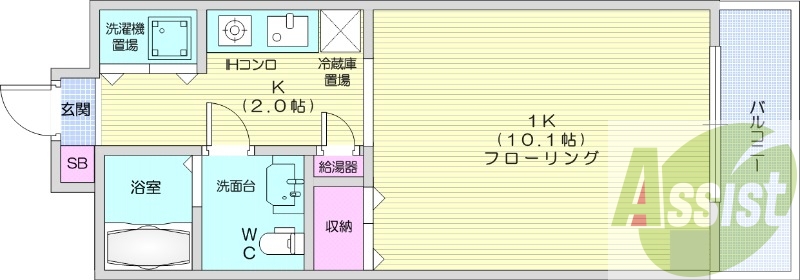 サムネイルイメージ
