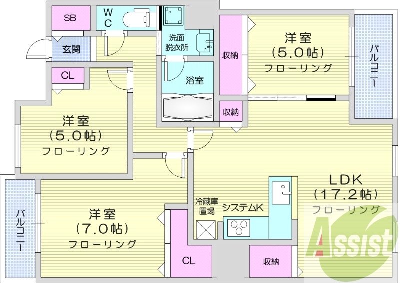 サムネイルイメージ