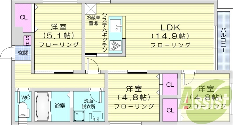 サムネイルイメージ