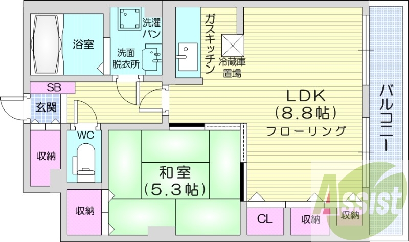 サムネイルイメージ