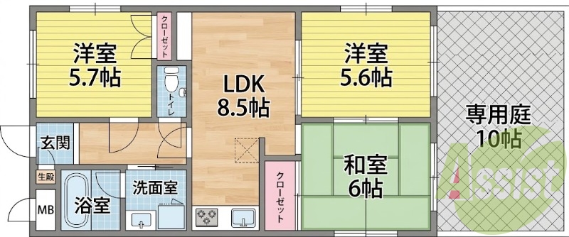 サムネイルイメージ
