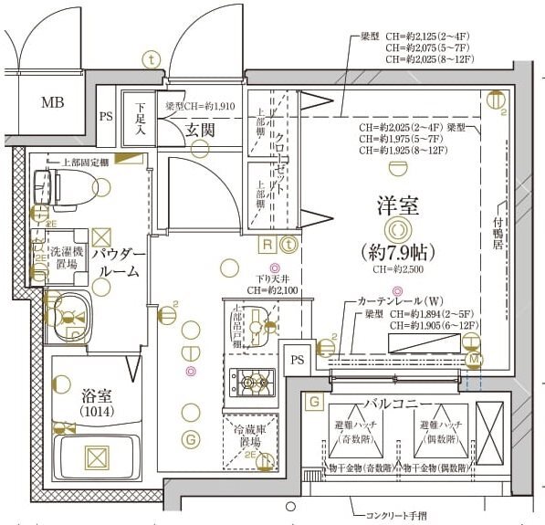 サムネイルイメージ