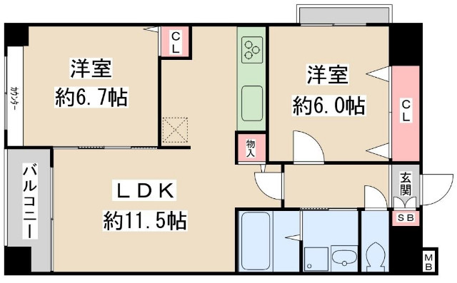 サムネイルイメージ