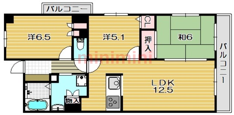サムネイルイメージ