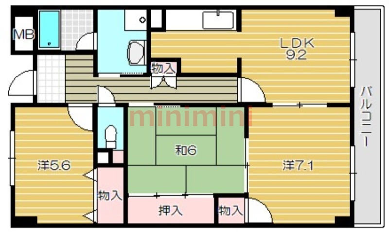サムネイルイメージ