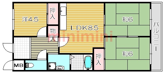 サムネイルイメージ