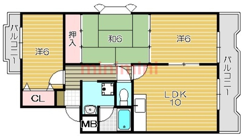 サムネイルイメージ