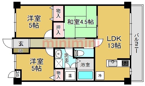サムネイルイメージ