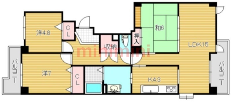 サムネイルイメージ