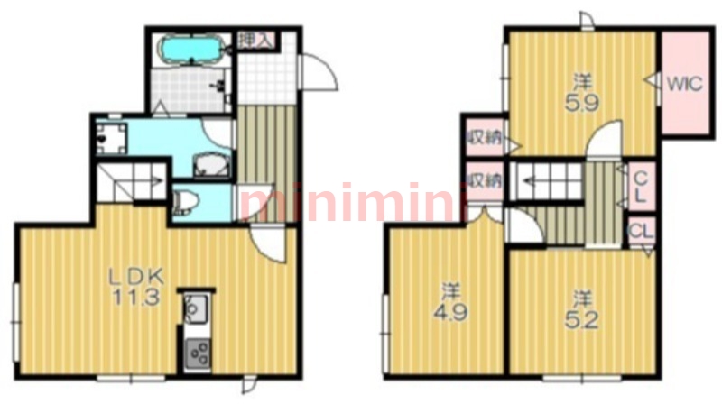 サムネイルイメージ