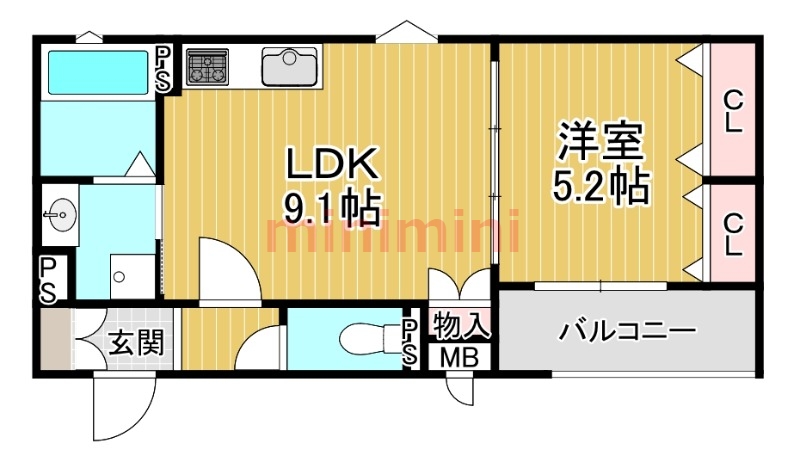 サムネイルイメージ