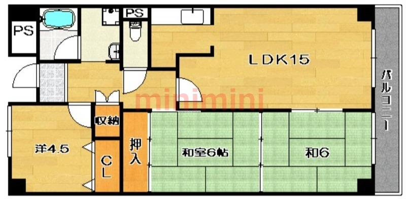 サムネイルイメージ