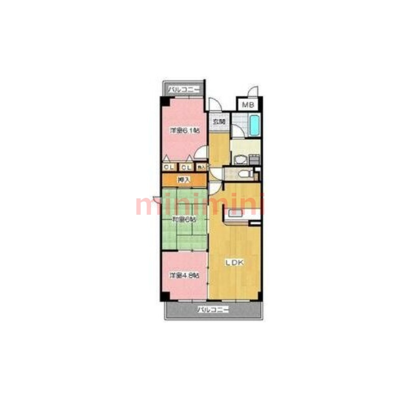 サムネイルイメージ