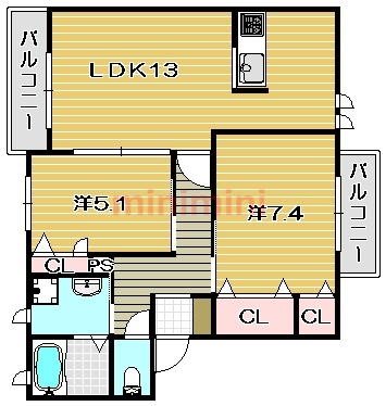 サムネイルイメージ