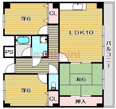 サムネイルイメージ
