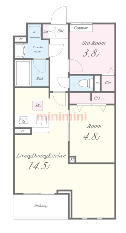 サムネイルイメージ